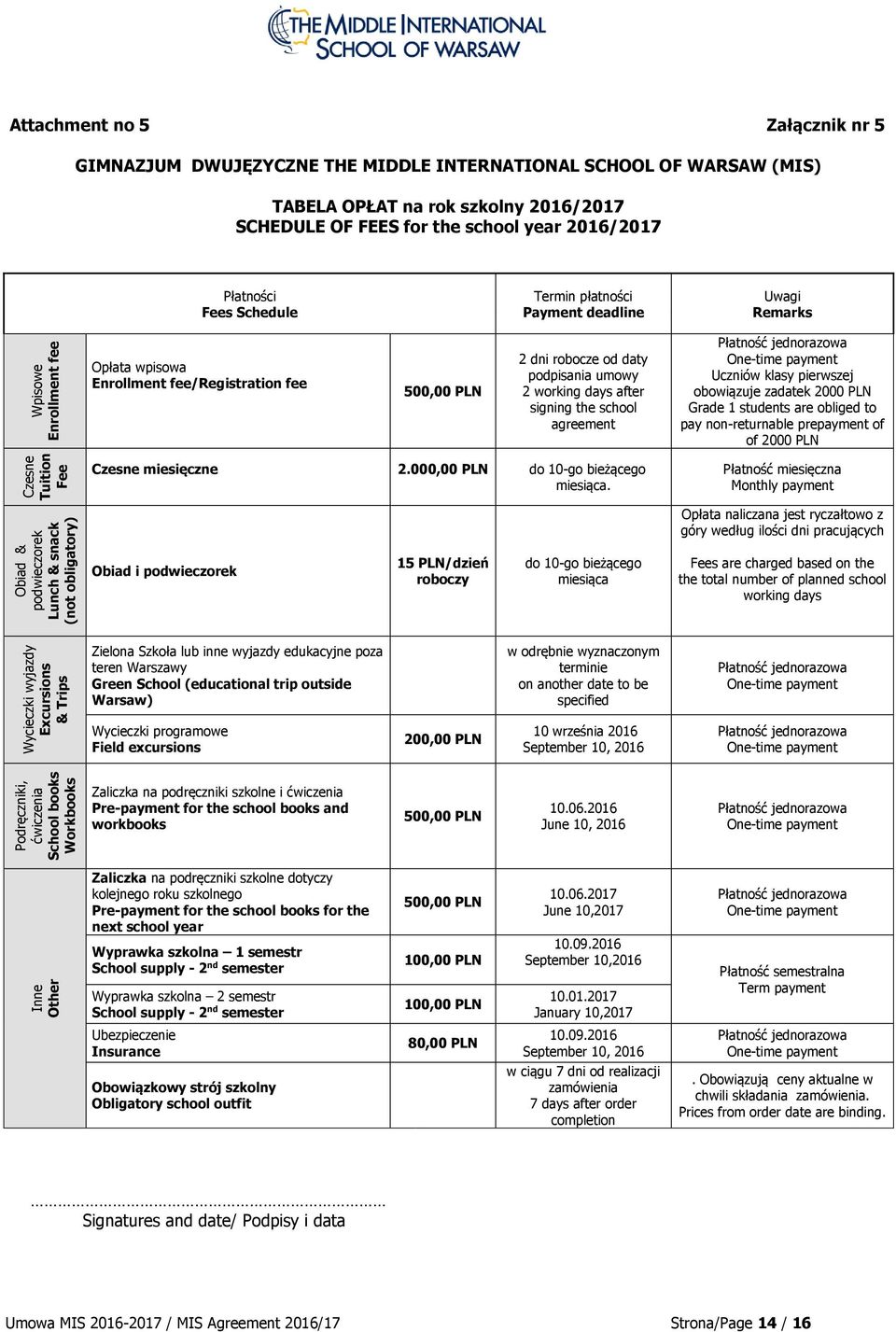 after signing the school agreement Płatność jednorazowa One-time payment Uczniów klasy pierwszej obowiązuje zadatek 2000 PLN Grade 1 students are obliged to pay non-returnable prepayment of of 2000