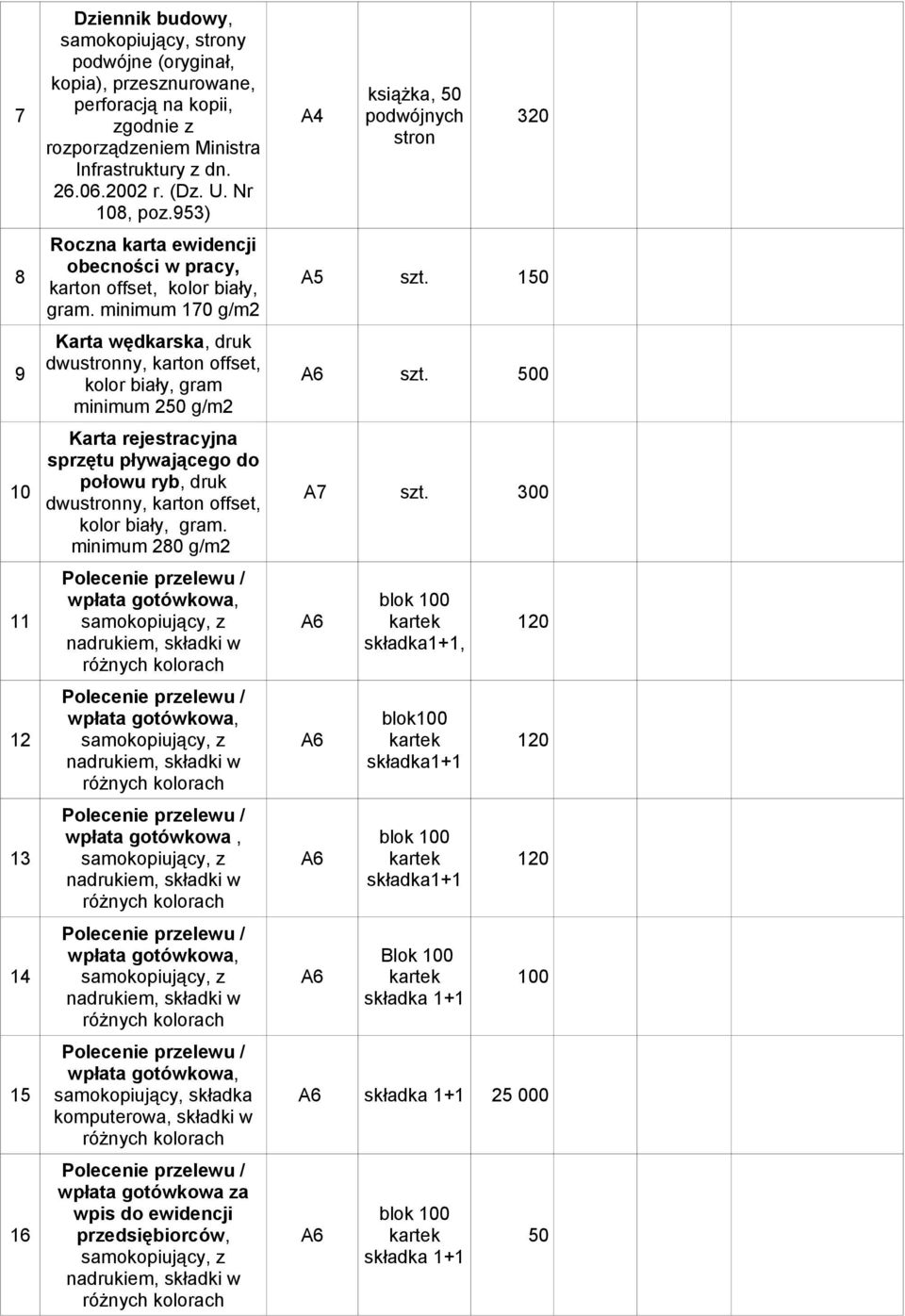 minimum 170 g/m2 Karta wędkarska, druk dwustronny, karton offset, kolor biały, gram minimum 250 g/m2 Karta rejestracyj sprzętu pływającego do połowu ryb, druk dwustronny, karton offset, kolor biały,