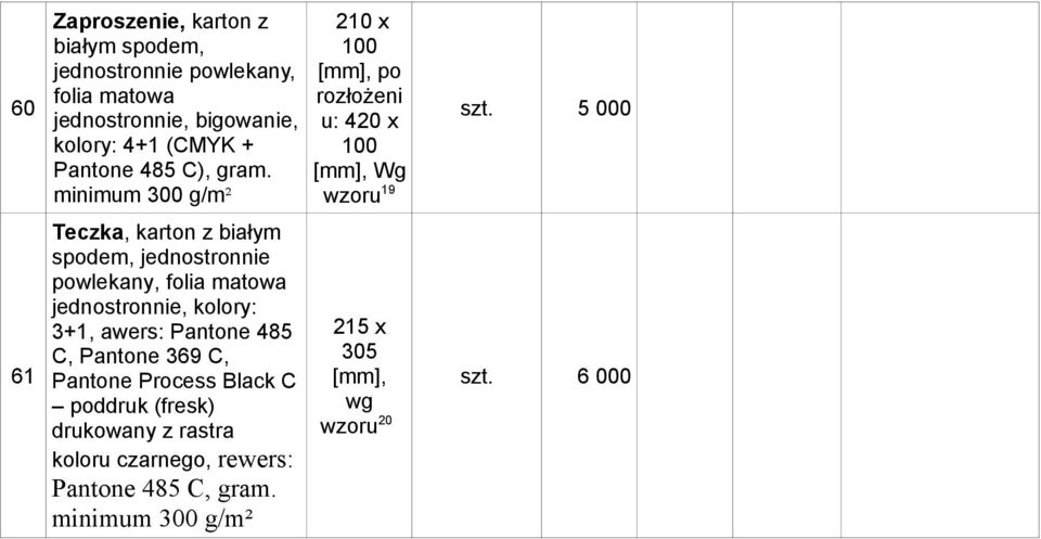 minimum 300 g/m² Teczka, karton z białym spodem, jednostronnie powlekany, folia matowa jednostronnie, kolory: 3+1, awers: