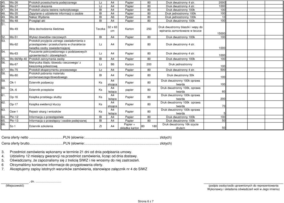 Ms49 Akta dochodzenia śledztwa Teczka 32 x 63 cm Karton 250 Druk dwustronny blaszki i wąsy do wpinania zamontowane w teczce 15000 5 Ms51 Wykaz dowodów rzeczowych Bl Druk dwustronny k 5 Ms62 Protokół