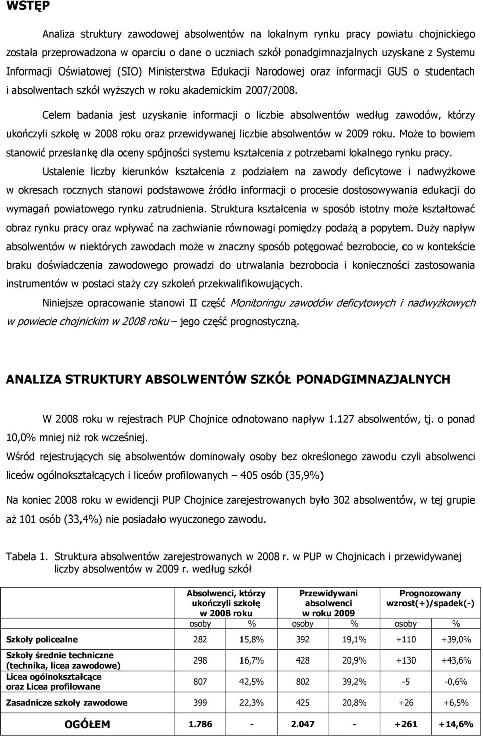 Celem badania jest uzyskanie informacji o liczbie absolwentów według zawodów, którzy ukończyli szkołę w 2008 roku oraz przewidywanej liczbie absolwentów w 2009 roku.