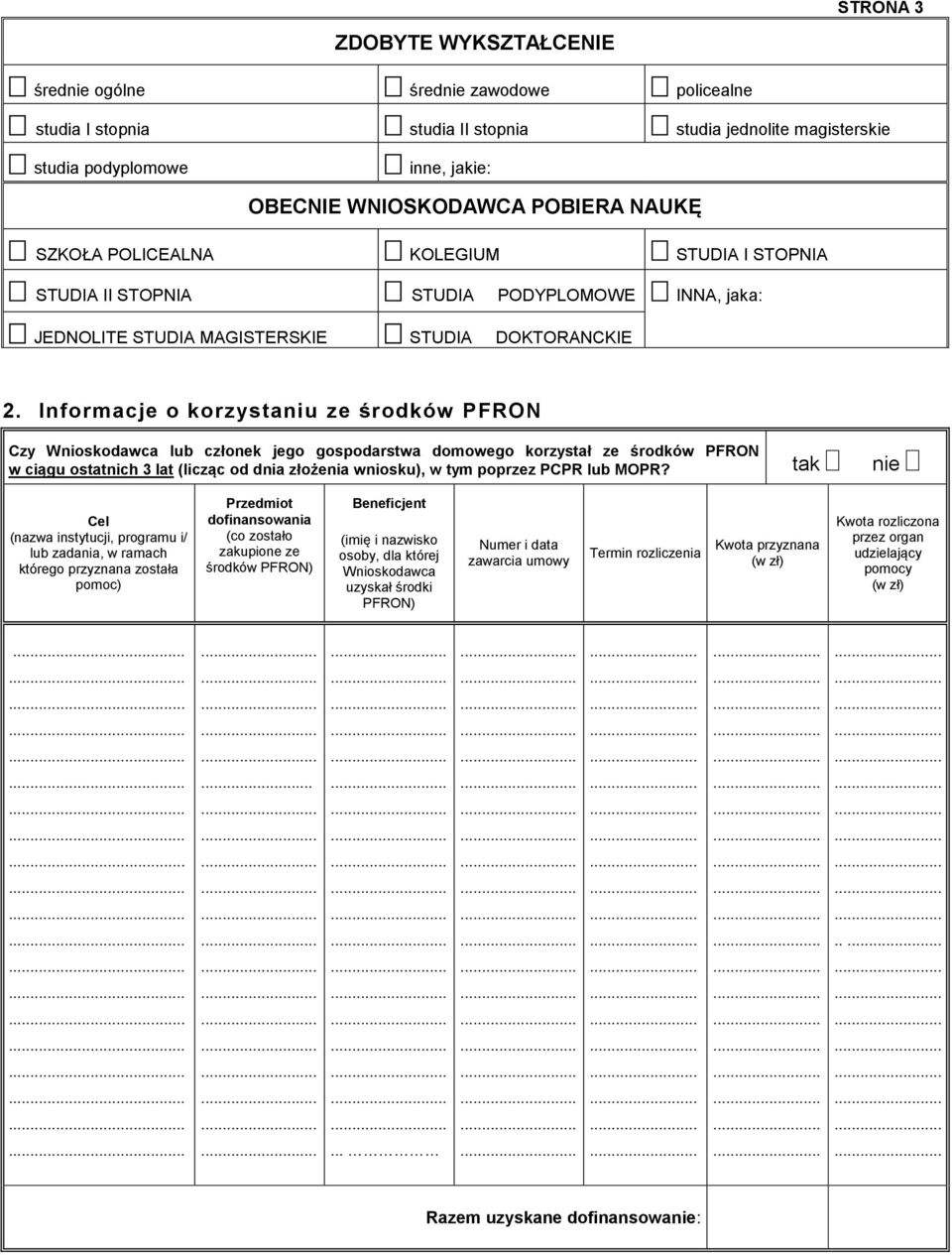 Informacje o korzystaniu ze środków PFRON Czy Wnioskodawca lub członek jego gospodarstwa domowego korzystał ze środków PFRON w ciągu ostatnich 3 lat (licząc od dnia złożenia wniosku), w tym poprzez