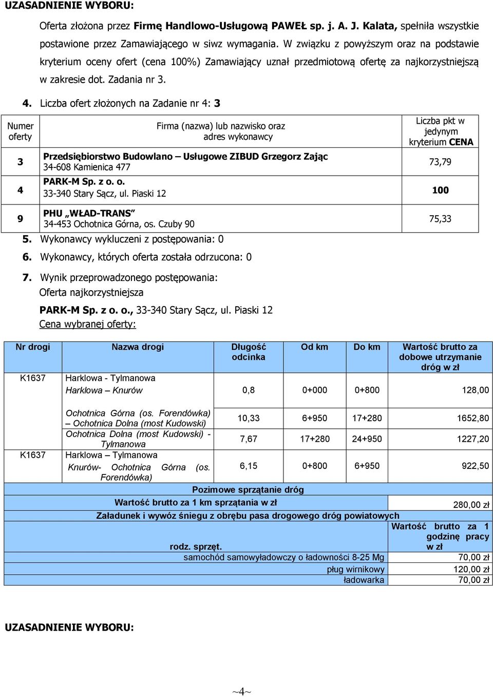 Liczba ofert złożonych na Zadanie nr 4: 3 3 4 Przedsiębiorstwo Budowlano Usługowe ZIBUD Grzegorz Zając 34-608 Kamienica 477 73,79 PARK-M Sp. z o. o. 33-340 Stary Sącz, ul.