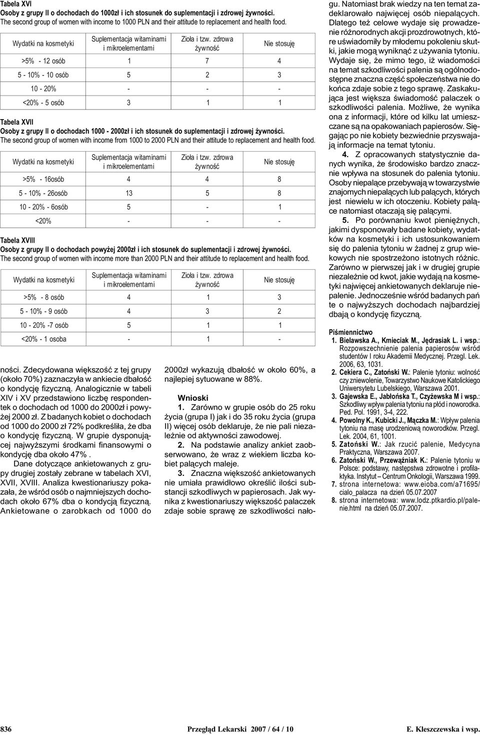 Analogicznie w tabeli XIV i XV przedstawiono liczbê respondentek o dochodach od 00 do 2000z³ i powy- ej 2000 z³.