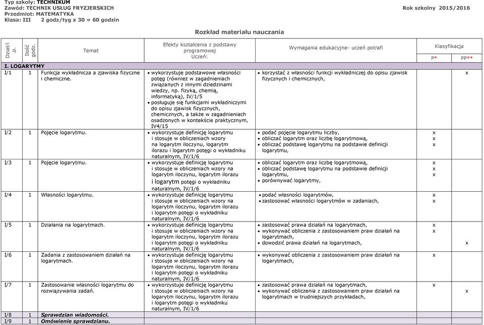 Efekty kształcenia z podstawy programowej Uczeń: wykorzystuje podstawowe własności potęg (również w zagadnieniach związanych z innymi dziedzinami wiedzy, np.