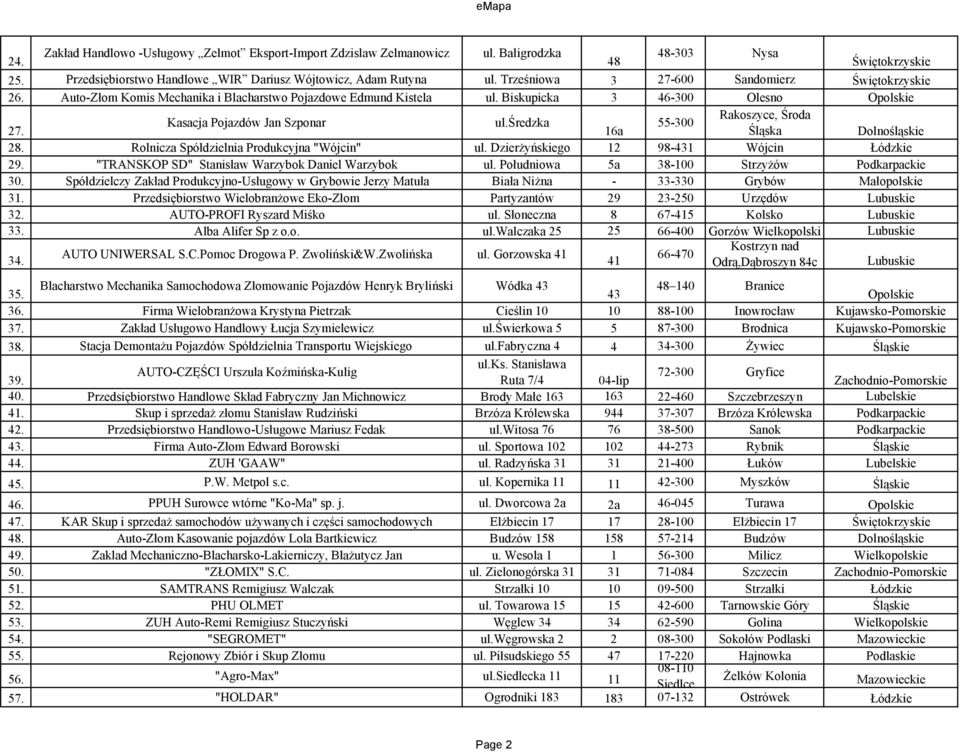 Biskupicka 3 46300 Olesno Opolskie Rakoszyce, Środa Kasacja Pojazdów Jan Szponar ul.średzka 55300 27. 16a Śląska Dolnośląskie 28. Rolnicza Spółdzielnia Produkcyjna "Wójcin" ul.