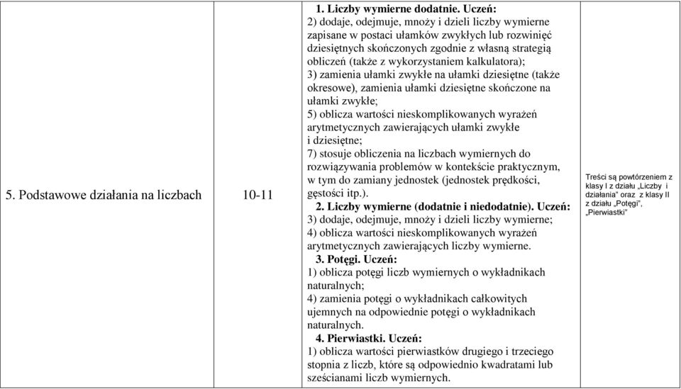 nieskomplikowanych wyrażeń arytmetycznych zawierających ułamki zwykłe i dziesiętne; rozwiązywania problemów w kontekście praktycznym, w tym do zamiany jednostek (jednostek prędkości, gęstości itp.).