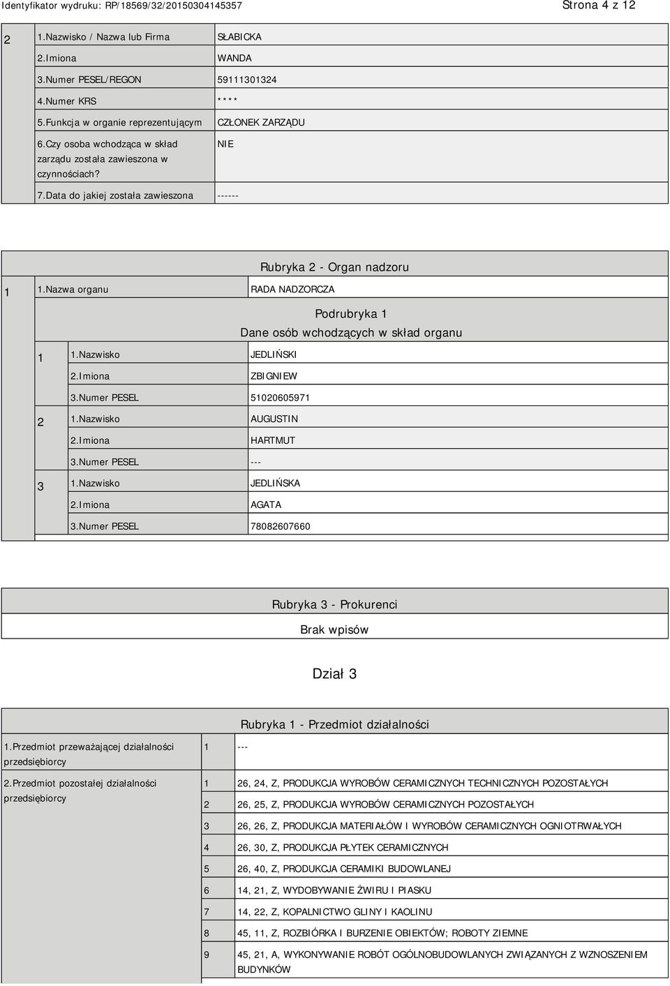 Nazwa organu RADA NADZORCZA Podrubryka 1 Dane osób wchodzących w skład organu 1 1.Nazwisko JEDLIŃSKI 2.Imiona ZBIGNIEW 3.Numer PESEL 51020605971 2 1.Nazwisko AUGUSTIN 2.Imiona HARTMUT 3.