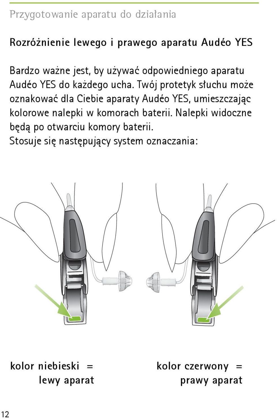 Twój protetyk słuchu może oznakować dla Ciebie aparaty Audéo YES, umieszczając kolorowe nalepki w komorach