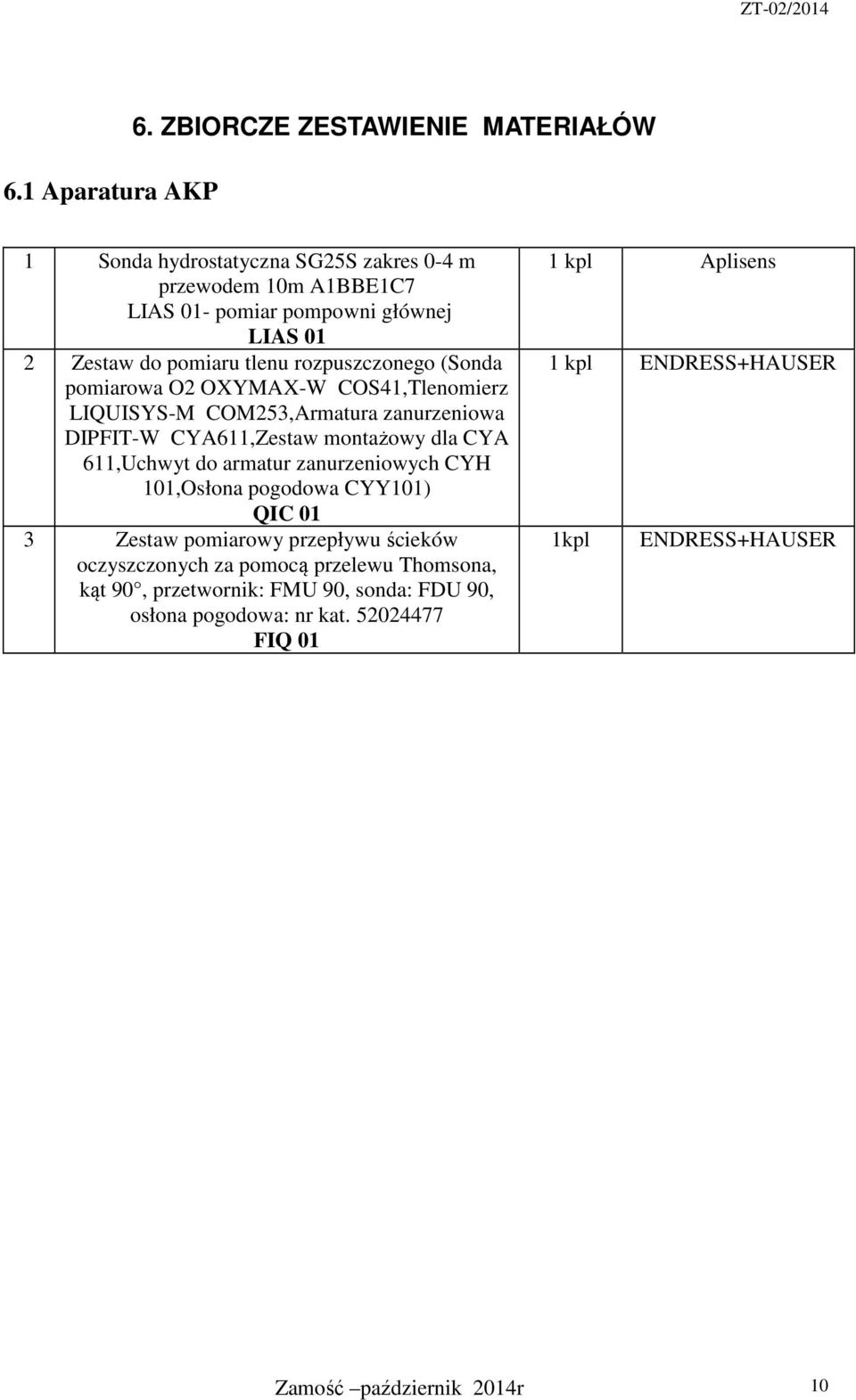 tlenu rozpuszczonego (Sonda pomiarowa O2 OXYMAX-W COS41,Tlenomierz LIQUISYS-M COM253,Armatura zanurzeniowa DIPFIT-W CYA611,Zestaw montażowy dla CYA 611,Uchwyt do