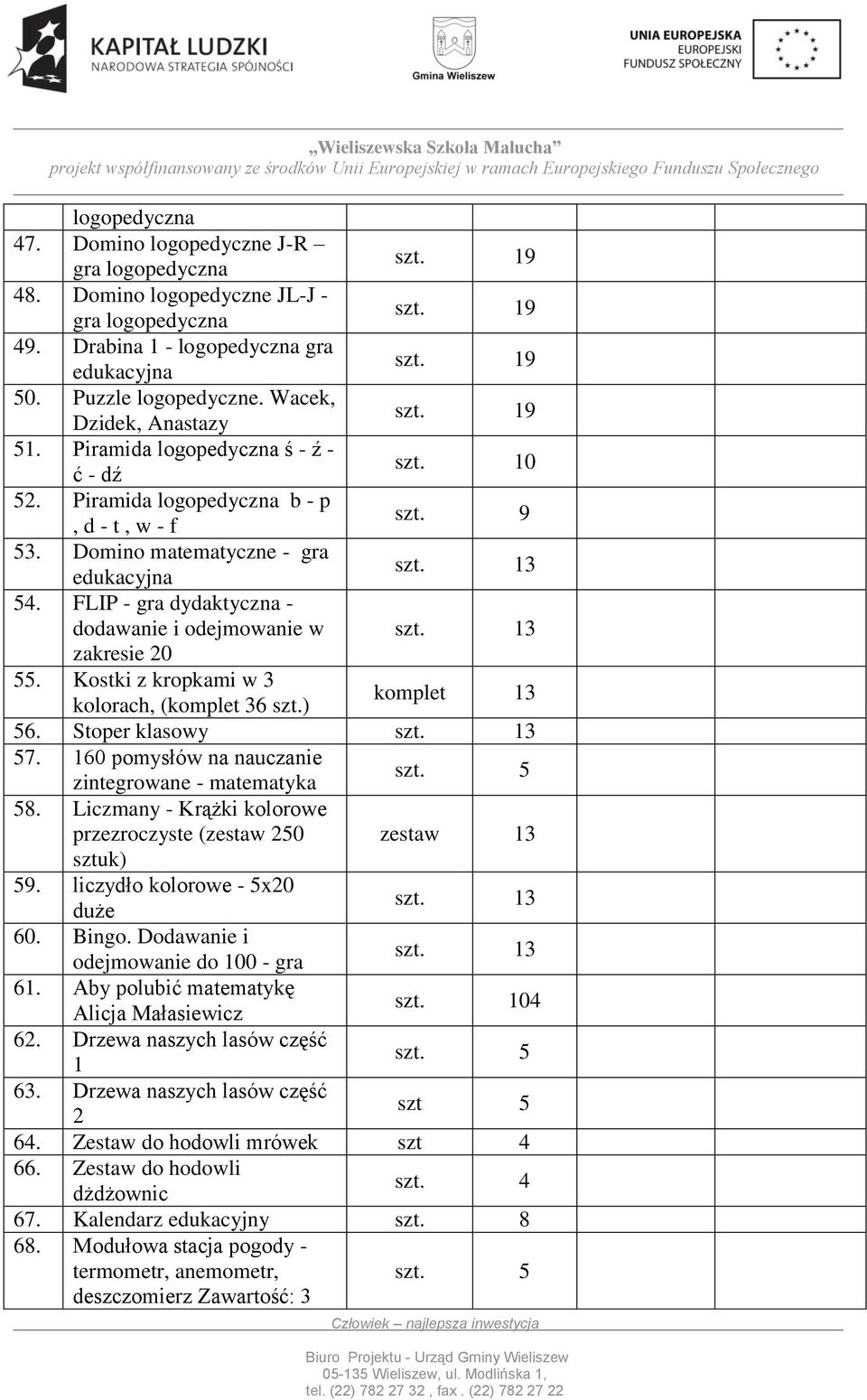 Kostki z kropkami w 3 kolorach, (komplet 36 ) komplet 13 56. Stoper klasowy 13 57. 160 pomysłów na nauczanie zintegrowane - matematyka 58.