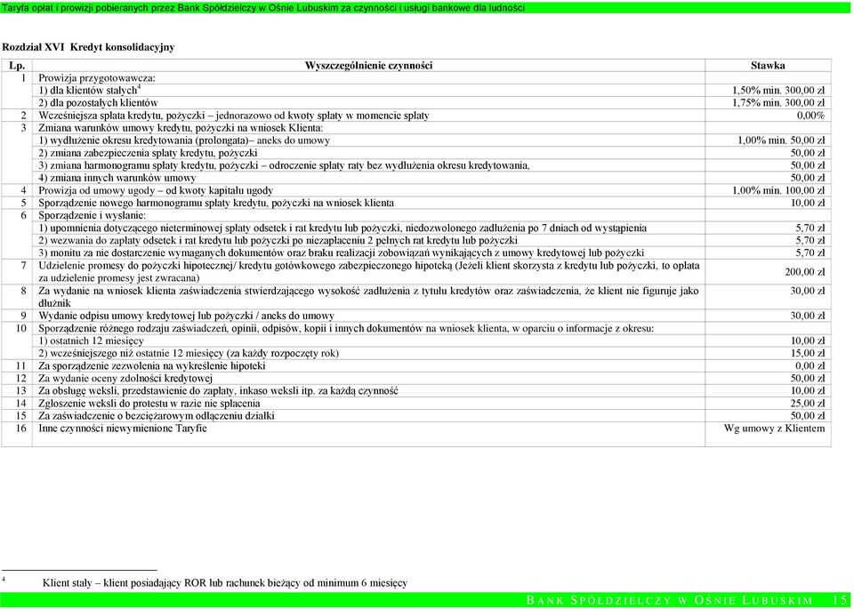 (prolongata) aneks do umowy 1,00% min.