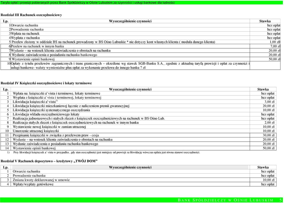 zaświadczenia o posiadaniu rachunku bankowego 20,00 zł 9 Wystawienie opinii bankowej 50,00 zł 10 Opłaty z tytułu przelewów zagranicznych i trans granicznych określone wg stawek SGB-Banku S.A.