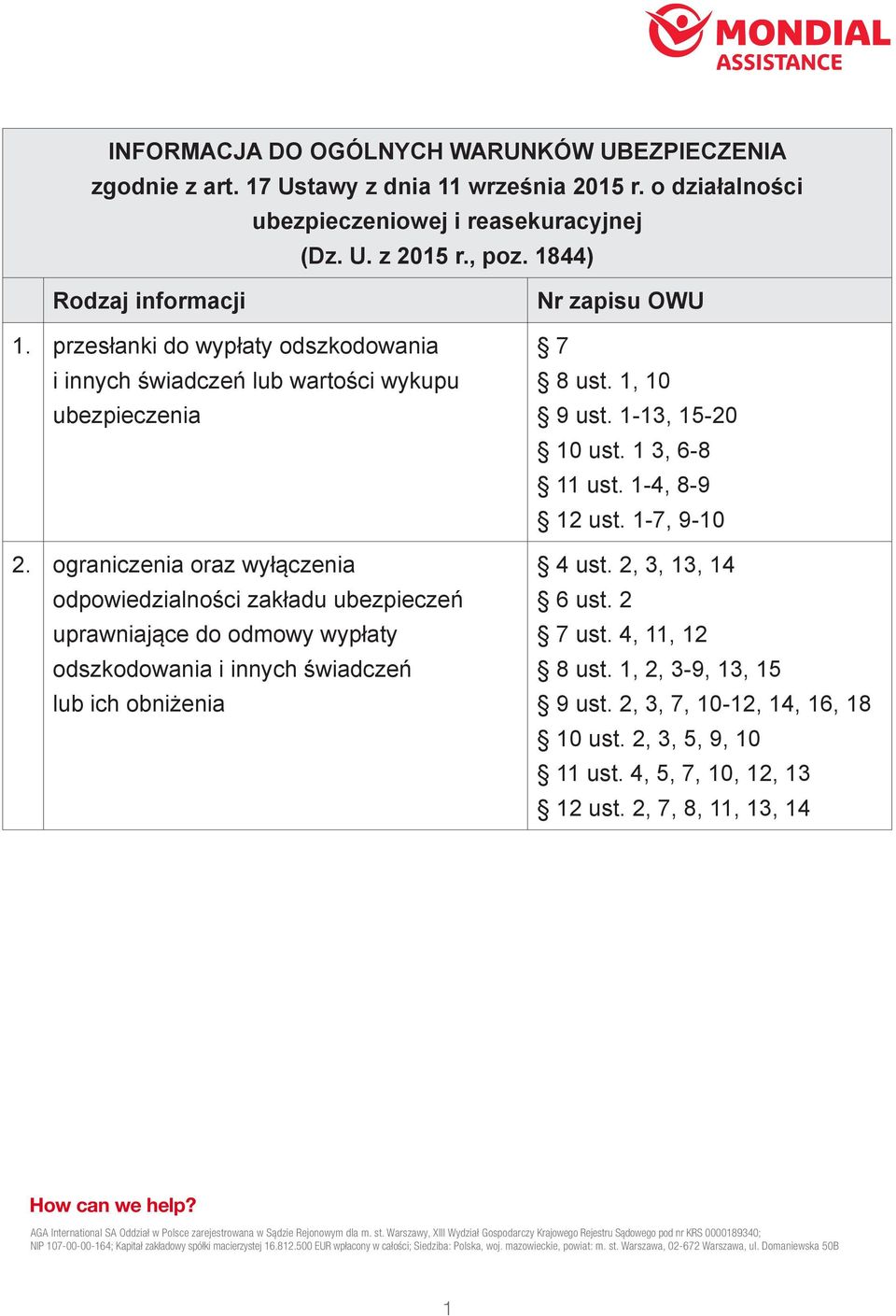 ograniczenia oraz wyłączenia odpowiedzialności zakładu ubezpieczeń uprawniające do odmowy wypłaty odszkodowania i innych świadczeń lub ich obniżenia Nr zapisu OWU 7 8 ust. 1, 10 9 ust.