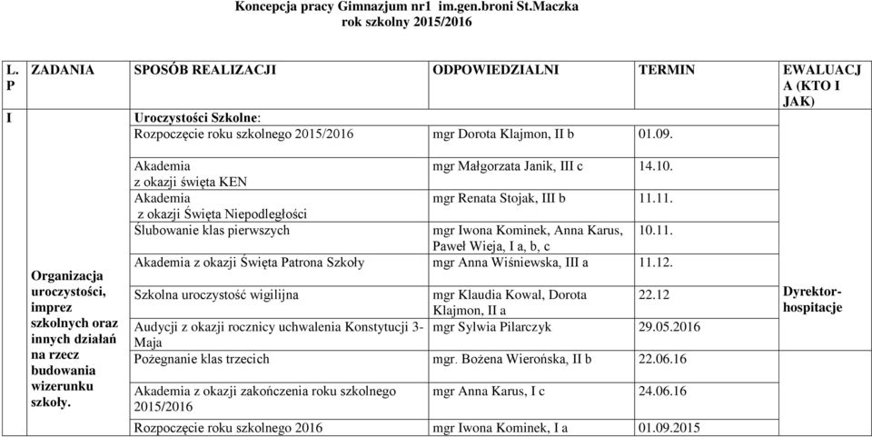 Organizacja uroczystości, imprez szkolnych oraz innych działań na rzecz budowania wizerunku szkoły. Akademia mgr Małgorzata Janik, III c 14.10.