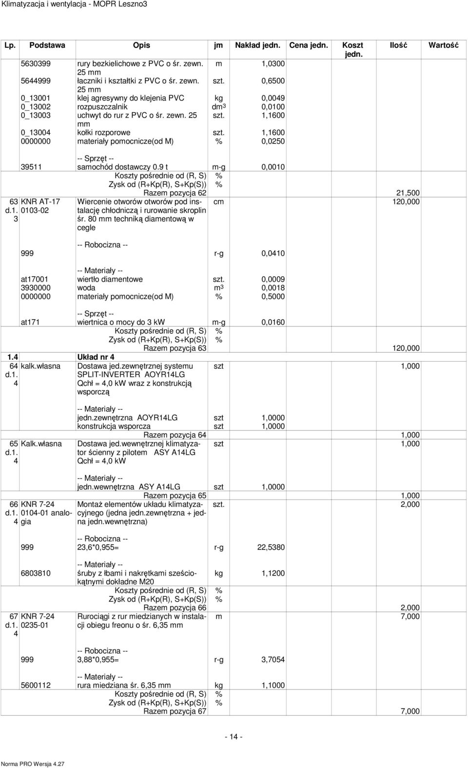 ,600 0000000 materiały pomocnicze(od M) % 0,050 395 samochód dostawczy 0.9 t m-g 0,000 63 KNR AT-7 d.