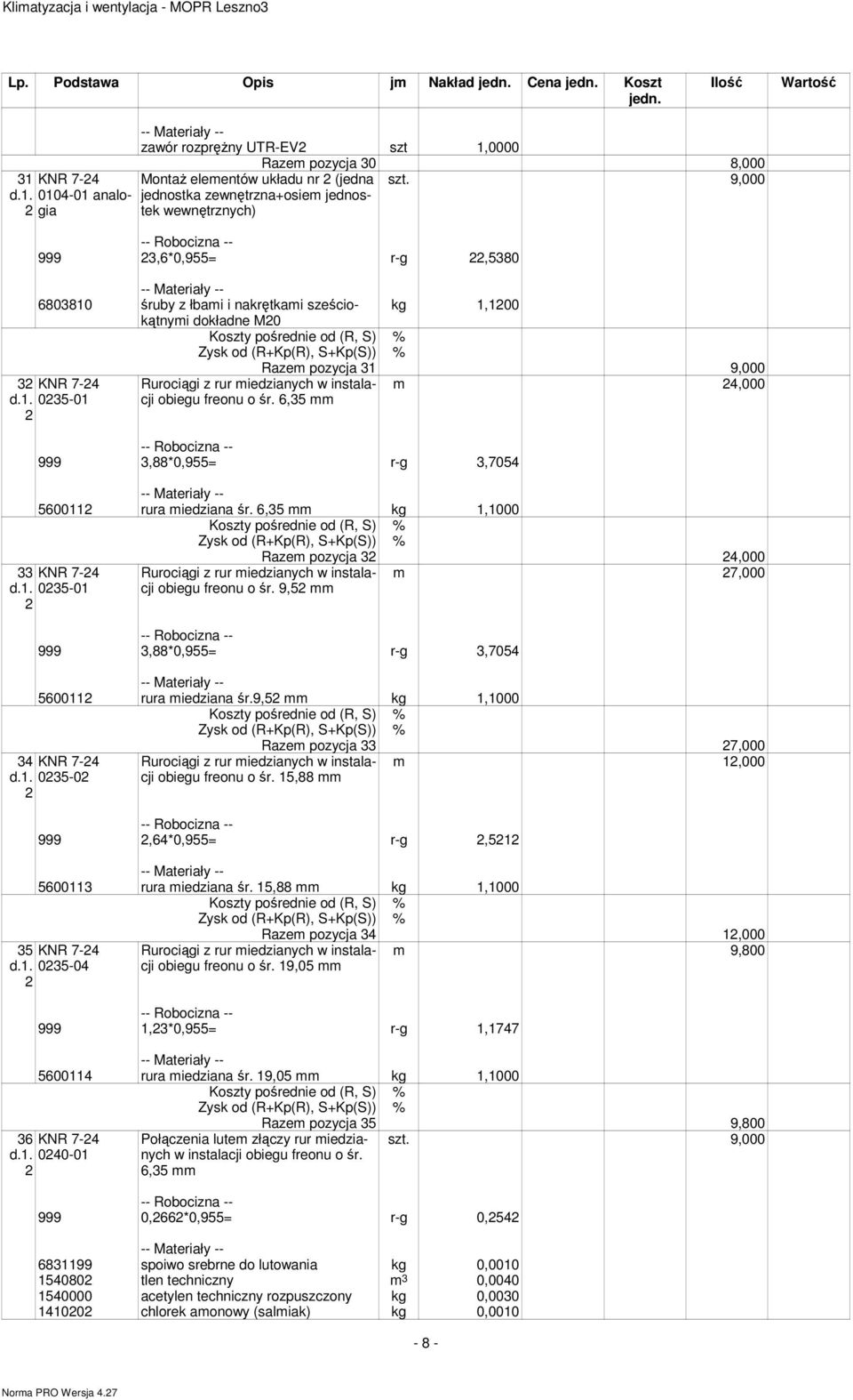 9,000 999 3,6*0,955= r-g,5380 680380 śruby z łbami i nakrętkami sześciokątnymi kg,00 dokładne M0 3 KNR 7-4 d.. 035-0 Rurociągi z rur miedzianych w instalacji obiegu freonu o śr.