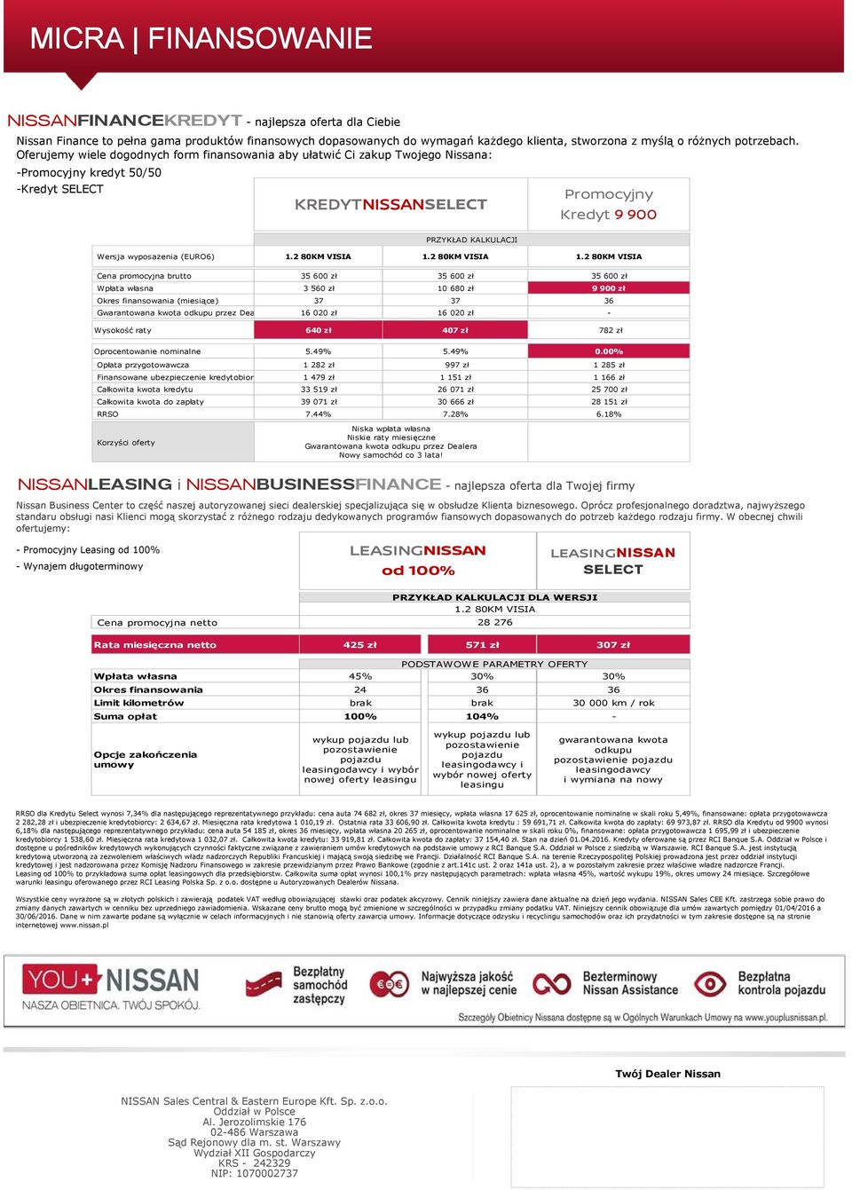 Oferujemy wiele dogodnych form finansowania aby ułatwić Ci zakup Twojego Nissana: -Promocyjny kredyt 50/50 -Kredyt SELECT KREDYTNISSAN NISSANSELECT PRZYKŁAD KALKULACJI Promocyjny Kredyt 9 900 Wersja