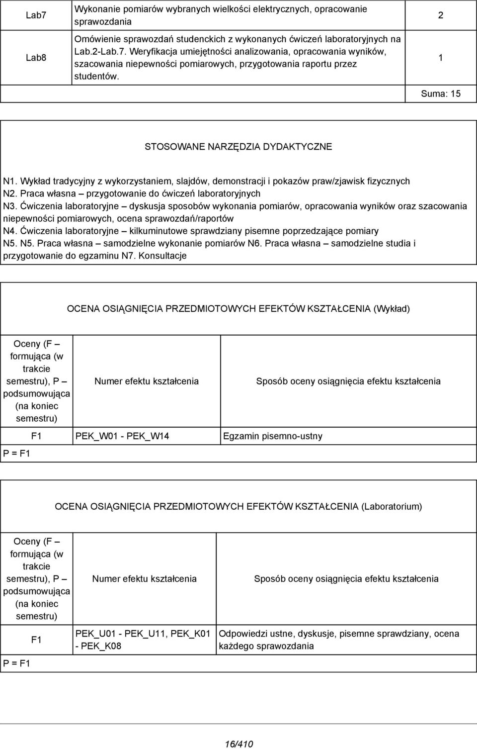 Ćwiczenia laboratoryjne dyskusja sposobów wykonania pomiarów, opracowania wyników oraz szacowania niepewności pomiarowych, ocena sprawozdań/raportów N4.