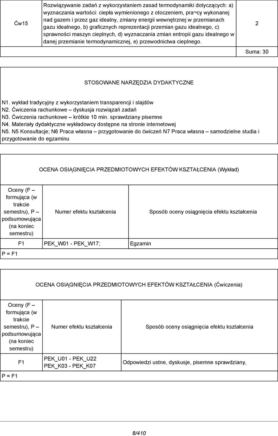 termodynamicznej, e) przewodnictwa cieplnego. Suma: 30 STOSOWANE NARZĘDZIA DYDAKTYCZNE N1. wykład tradycyjny z wykorzystaniem transparencji i slajdów N.