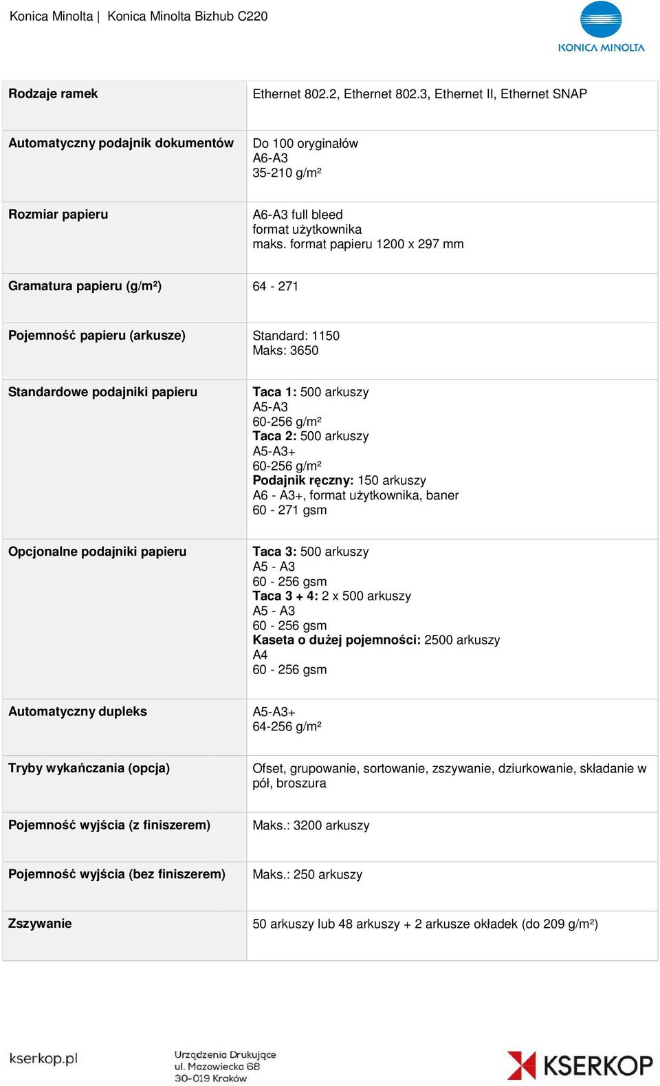 arkuszy A5-A3+ 60-256 g/m² Podajnik ręczny: 150 arkuszy A6 - A3+, format użytkownika, baner 60-271 gsm Opcjonalne podajniki papieru Taca 3: 500 arkuszy A5 - A3 60-256 gsm Taca 3 + 4: 2 x 500 arkuszy