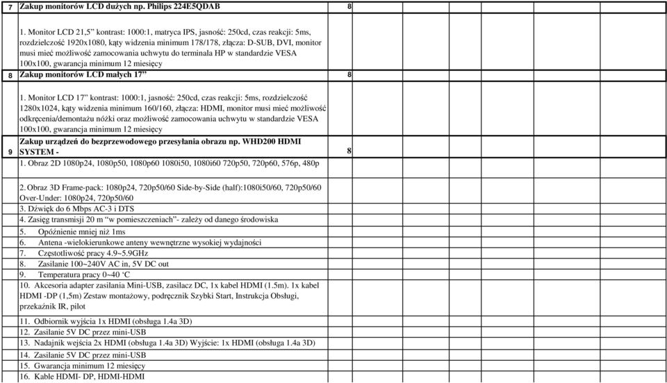 uchwytu do terminala HP w standardzie VESA 100x100, gwarancja minimum 12 miesięcy 8 Zakup monitorów LCD małych 17 8 9 1.