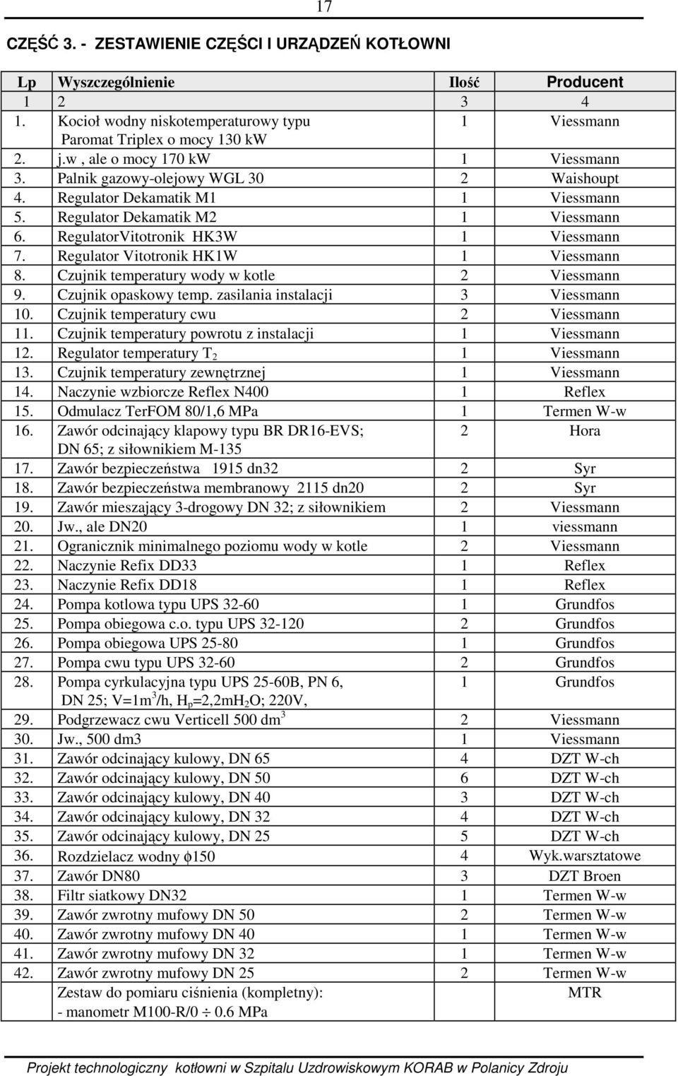 Regulator Vitotronik HK1W 1 Viessmann 8. Czujnik temperatury wody w kotle 2 Viessmann 9. Czujnik opaskowy temp. zasilania instalacji 3 Viessmann 10. Czujnik temperatury cwu 2 Viessmann 11.