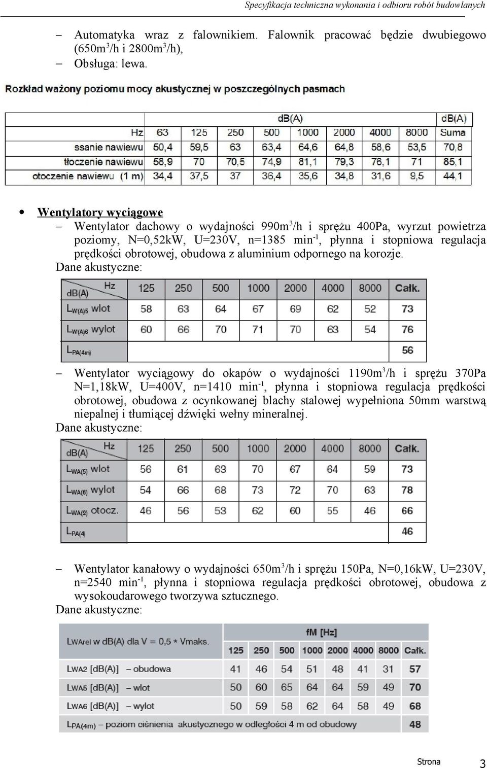 aluminium odpornego na korozje.