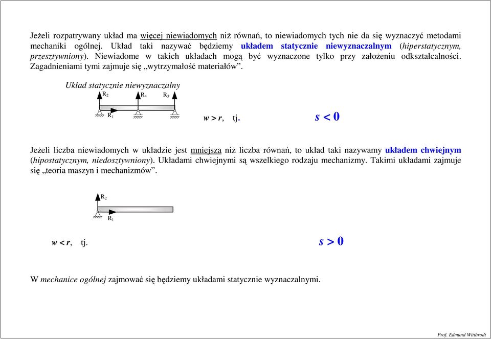Zagadnieniami tmi zajmuje się wtrzmałość materiałów. Układ statcznie niewznaczaln R 2 R 4 R 3 R 1 w > r, tj.
