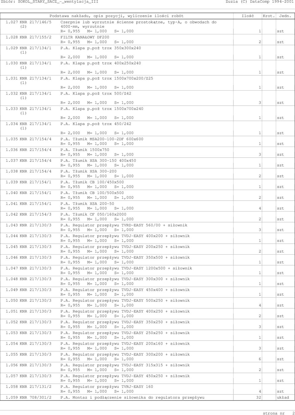 A. Klapa p.poż trox 1500x700x200/Z25 P.A. Klapa p.poż trox 500/Z42 R= 2,000 M= 1,000 S= 1,000 3 szt P.A. Klapa p.poż trox 1500x700x240 P.A. Klapa p.poż trox 450/242 1.035 KNR 217/154/4 P.A. Tłumik MSA200-100-2DF 600x600 1.