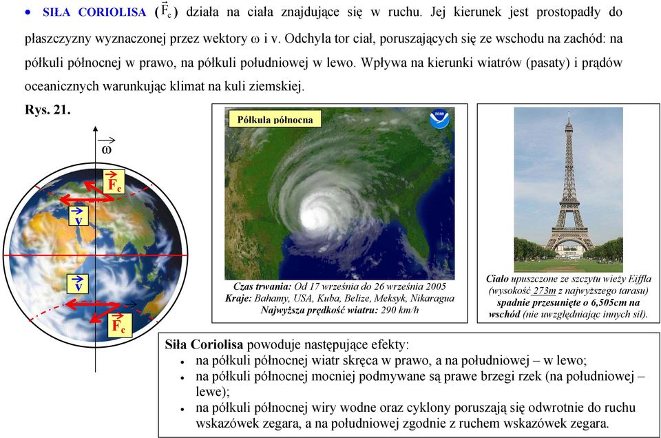 Wpływa na kieunki wiatów (pasaty) i pądów oceanicznych waunkując klimat na kuli ziemskiej. Rys. 21.