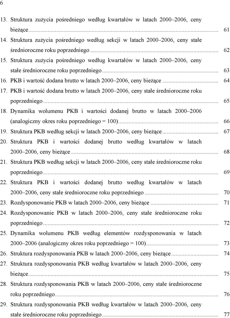 Struktura zużycia pośredniego według kwartałów w latach 2000 2006, ceny stałe średnioroczne roku poprzedniego... 63 16. PKB i wartość dodana brutto w latach 2000 2006, ceny bieżące... 64 17.