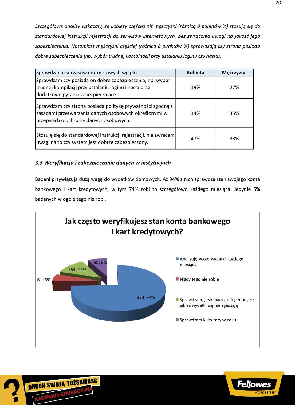 Sprawdzanie serwisów internetowych wg płci Kobieta Mężczyzna Sprawdzam czy posiada on dobre zabezpieczenia, np.