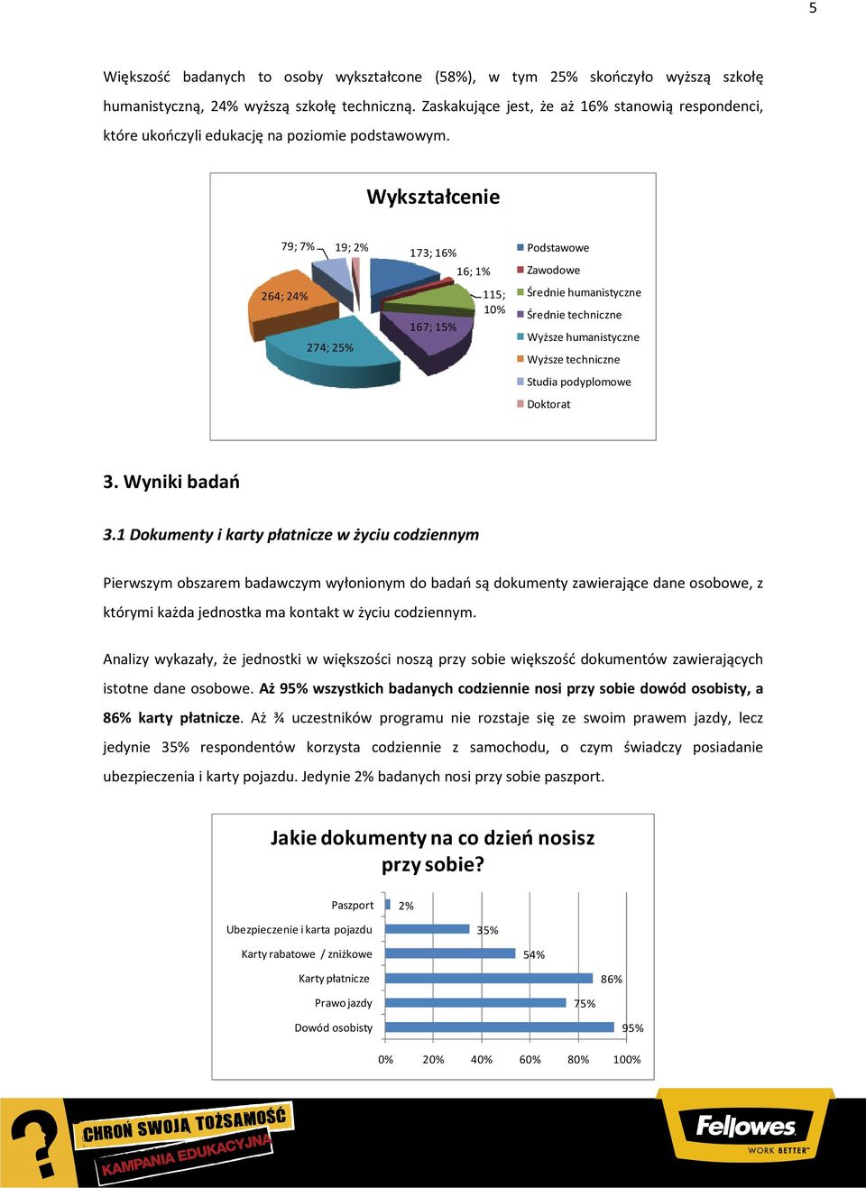 Wykształcenie 79; 7% 19; 2% 264; 24% 274; 25% 173; 16% 167; 15% 16; 1% 115; 10% Podstawowe Zawodowe Średnie humanistyczne Średnie techniczne Wyższe humanistyczne Wyższe techniczne Studia podyplomowe