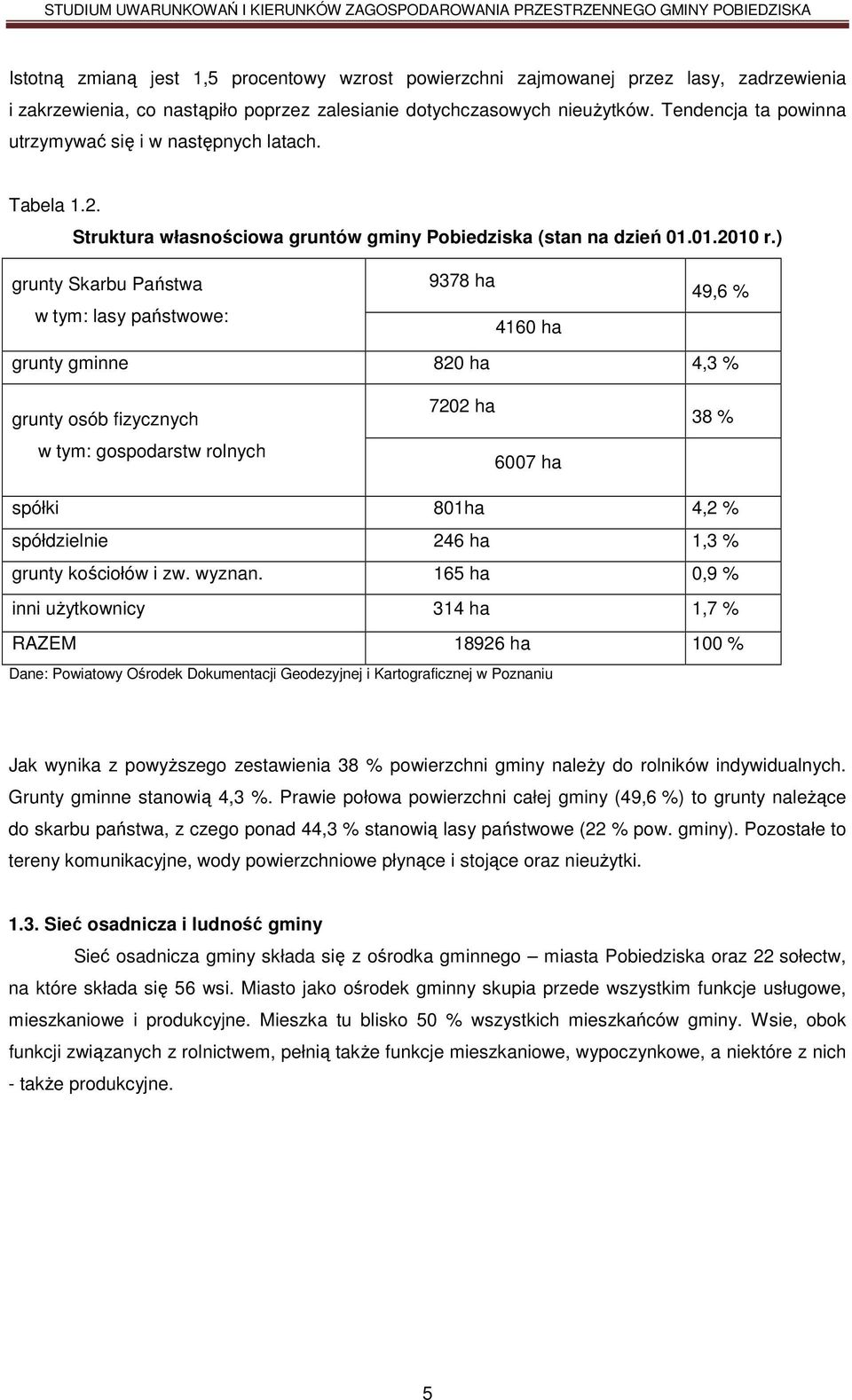 ) grunty Skarbu Państwa w tym: lasy państwowe: 9378 ha 4160 ha 49,6 % grunty gminne 820 ha 4,3 % grunty osób fizycznych w tym: gospodarstw rolnych 7202 ha 6007 ha 38 % spółki 801ha 4,2 % spółdzielnie