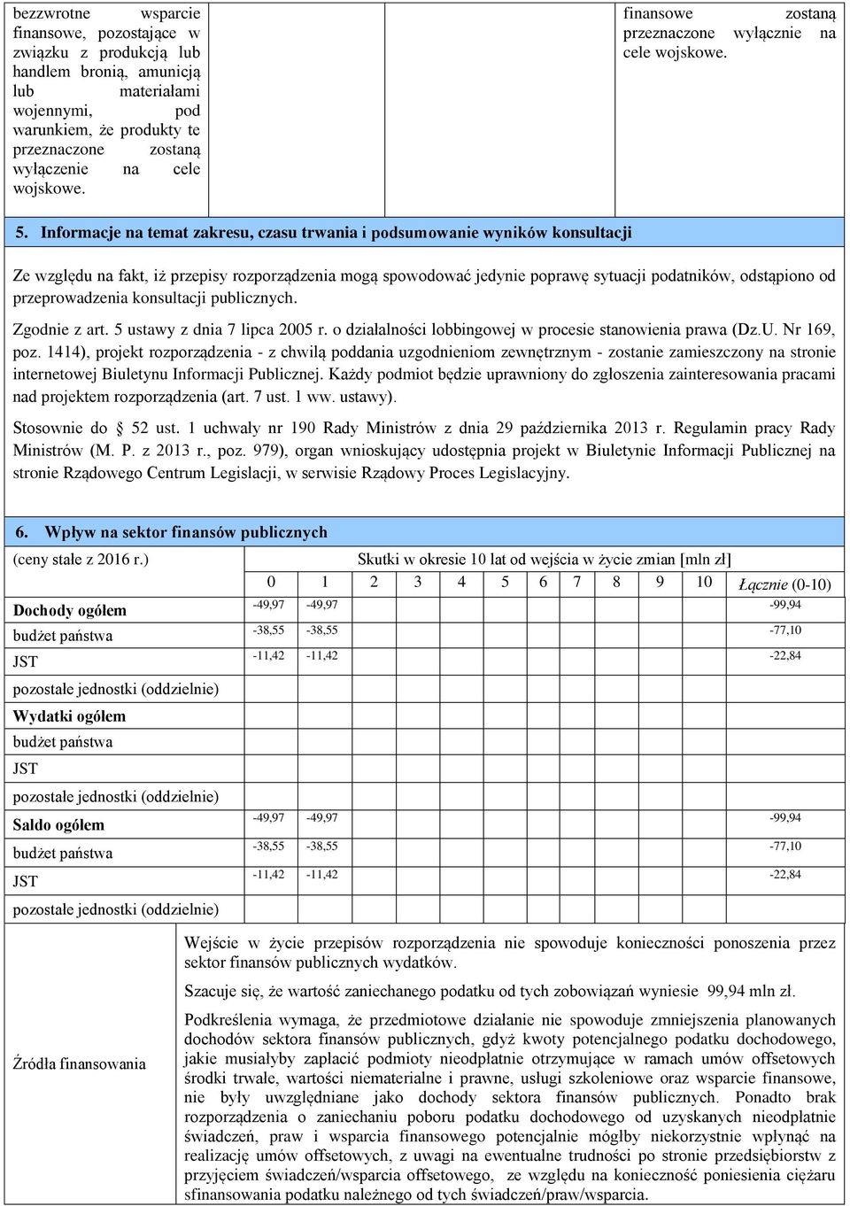 Informacje na temat zakresu, czasu trwania i podsumowanie wyników konsultacji Ze względu na fakt, iż przepisy rozporządzenia mogą spowodować jedynie poprawę sytuacji podatników, odstąpiono od