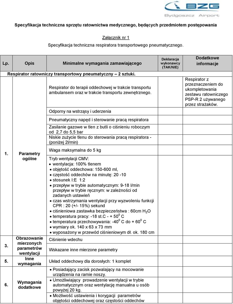 Obrazowanie mierzonych parametrów wentylacji Inne wymagania Wymagania dodatkowe Respirator do terapii oddechowej w trakcie transportu ambulansem oraz w trakcie transportu zewnętrznego.