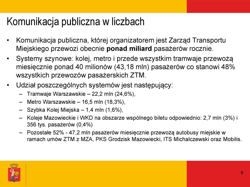 Udział poszczególnych systemów jest następujący: Tramwaje Warszawskie 22,2 mln (24,6%), Metro Warszawskie 16,5 mln (18,3%), Szybka Kolej Miejska 1,4 mln (1,6%), Koleje Mazowieckie i WKD na