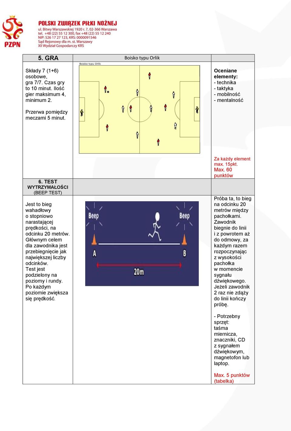 TEST WYTRZYMAŁOŚCI (BEEP TEST) Jest to bieg wahadłowy o stopniowo narastającej prędkości, na odcinku 20 metrów. Głównym celem dla zawodnika jest przebiegnięcie jak największej liczby odcinków.