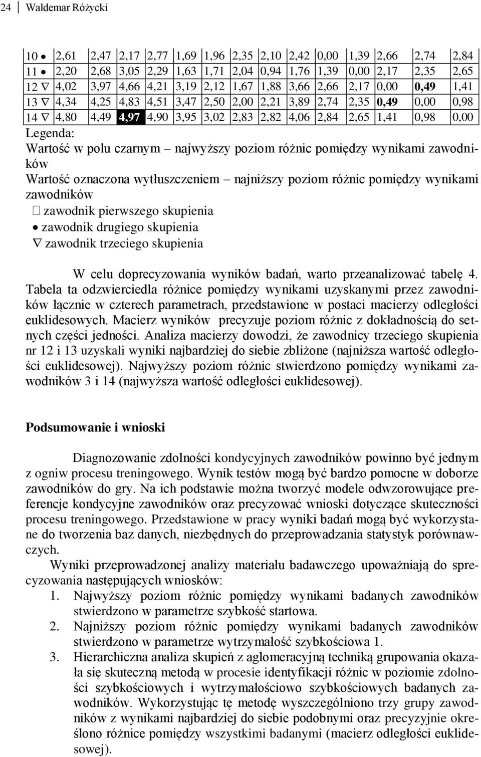 Wartość w polu czarnym najwyższy poziom różnic pomiędzy wynikami zawodników Wartość oznaczona wytłuszczeniem najniższy poziom różnic pomiędzy wynikami zawodników zawodnik pierwszego skupienia