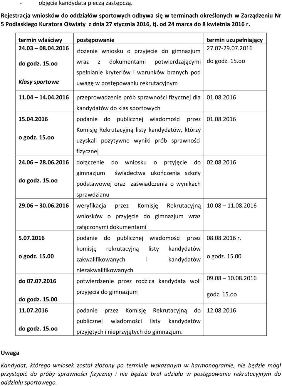 29.07.2016 Klasy sportowe wraz z dokumentami potwierdzającymi spełnianie kryteriów i warunków branych pod uwagę w postępowaniu rekrutacyjnym 11.04 