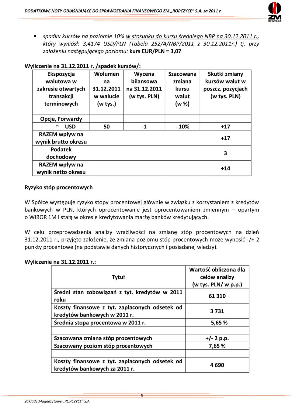 ) Wycena bilansowa na 31.12.2011 Szacowana zmiana kursu walut (w %) Skutki zmiany kursów walut w poszcz.