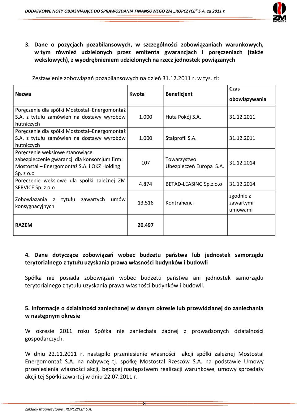 z tytułu zamówieo na dostawy wyrobów hutniczych Poręczenie dla spółki Mostostal Energomontaż S.A.