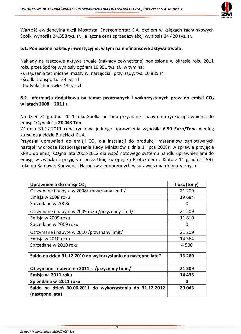 Nakłady na rzeczowe aktywa trwałe (nakłady zewnętrzne) poniesione w okresie roku 2011 roku przez Spółkę wyniosły ogółem 10 951 tys.