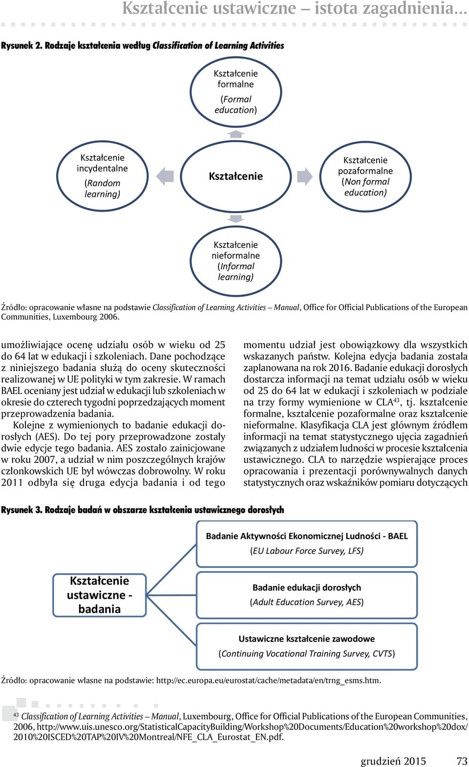 education) Kszta cenie nieformalne (Informal learning) Źródło: opracowanie własne na podstawie Classification of Learning Activities Manual, Office for Official Publications of the European