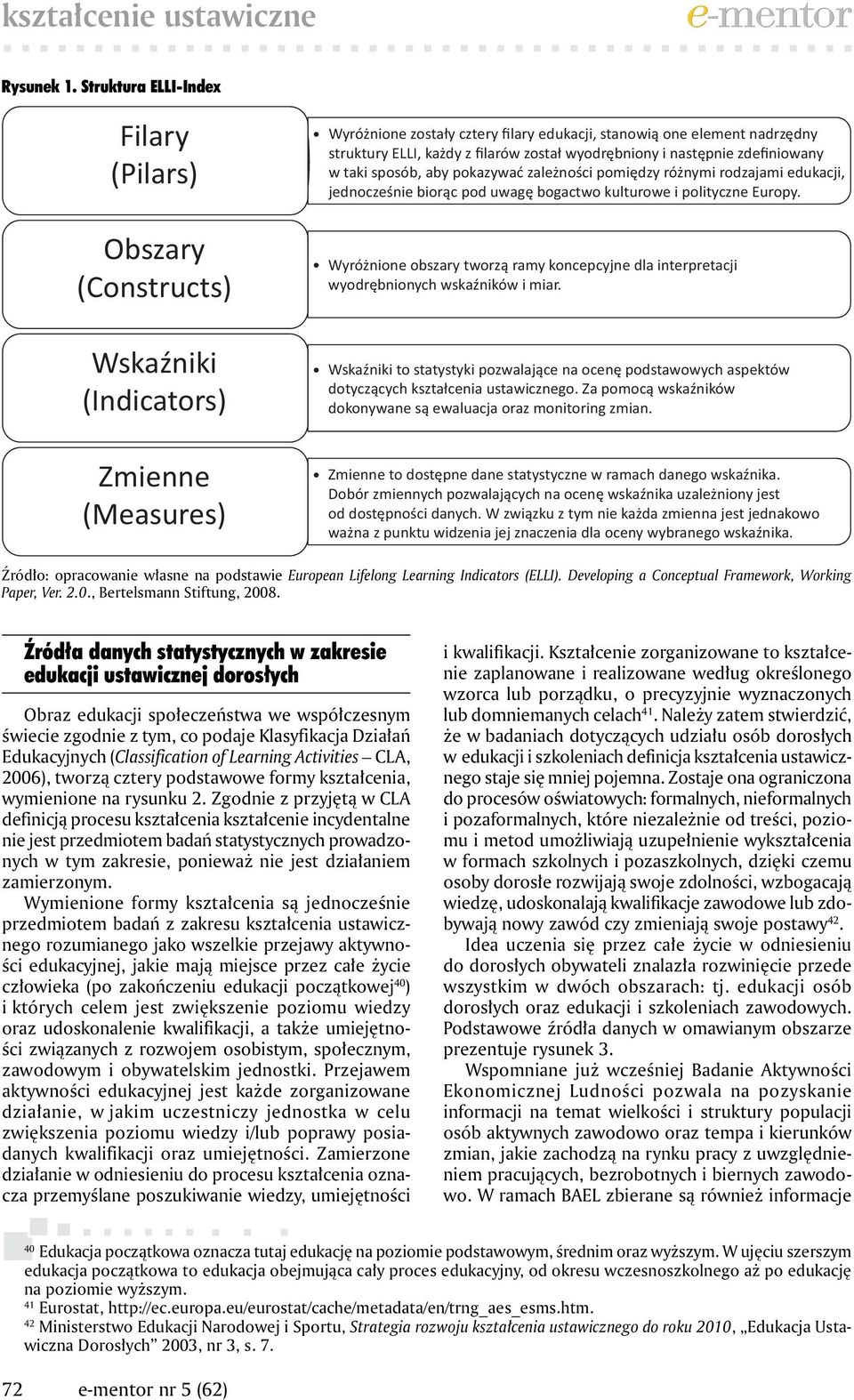 zdefiniowany w taki sposób, aby pokazywać zależności pomiędzy różnymi rodzajami edukacji, jednocześnie biorąc pod uwagę bogactwo kulturowe i polityczne Europy.