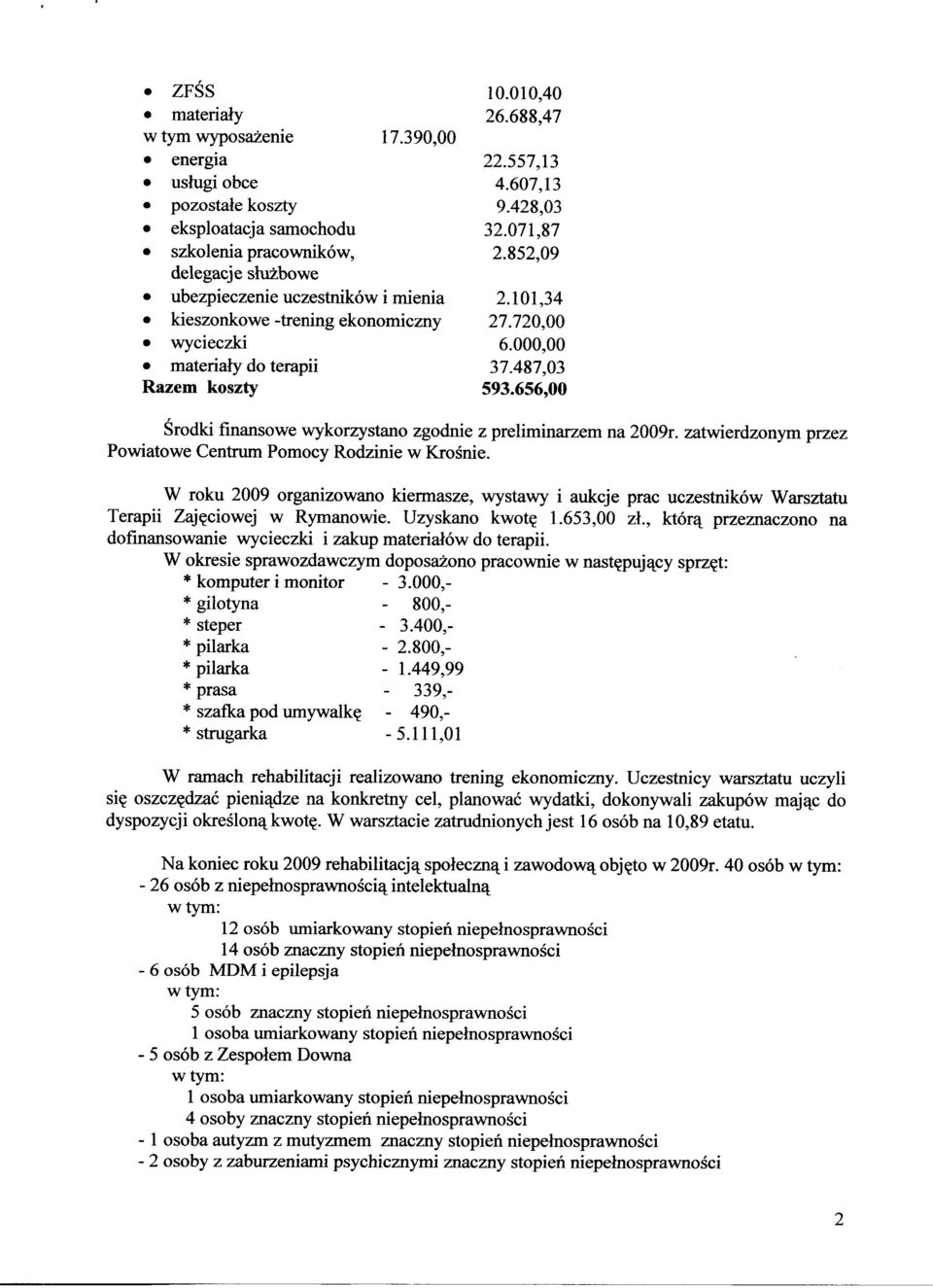 terapii Razem koszty 10.010,40 26.688,47 22.557,13 4.607,13 9.428,03 32.071,87 2.852,09 2.101,34 27.720,00 6.000,00 37.487,03 593.656,00 Środki finansowe wykorzystano zgodnie z preliminarzem na 2009r.