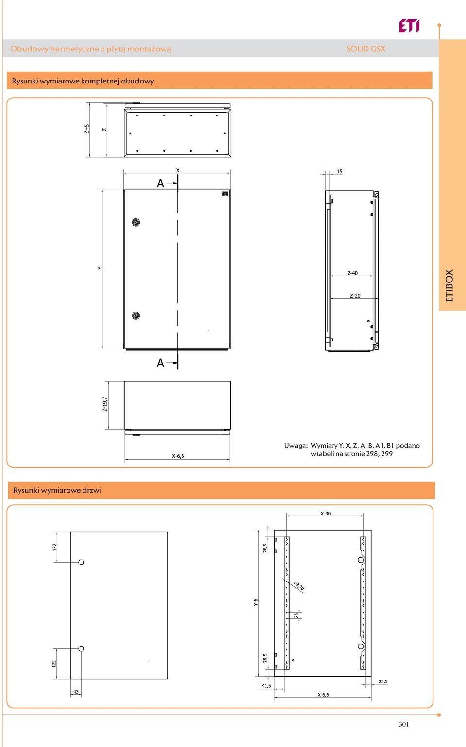 Uwaga: Wymiary Y, X, Z, A, B, A1, B1 podano w