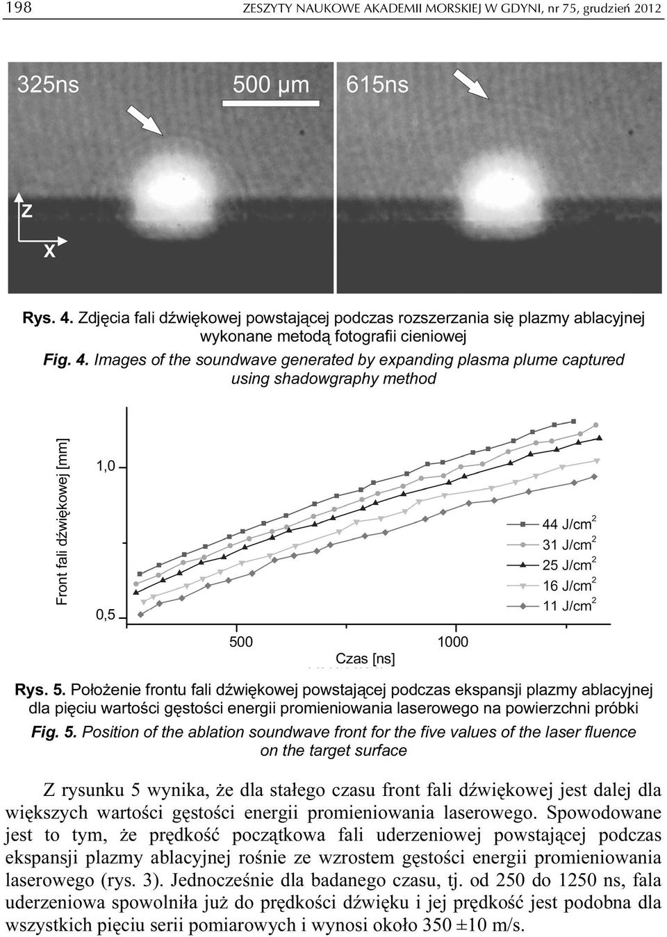 Images of the soundwave generated by expanding plasma plume captured using shadowgraphy method Front fali dźwiękowej [mm] 1,0 0,5 50