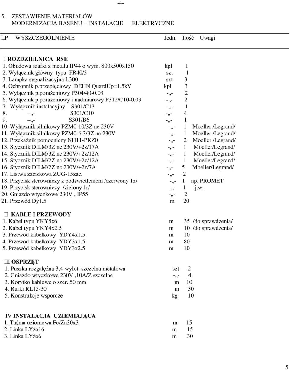 03 - - 2 7. Wyłącznik instalacyjny S301/C13 - - 1 8. - S301/C10 - - 4 9. - S301/B6 - - 1 10. Wyłącznik silnikowy PZM0-10/3Z nc 230V - - 1 Moeller /Legrand/ 11. Wyłącznik silnikowy PZM0-6.